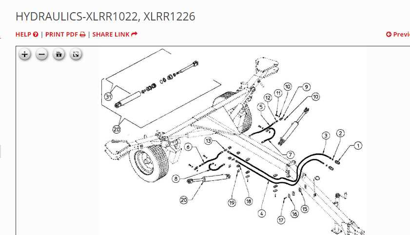 tonutti hay rake parts diagram