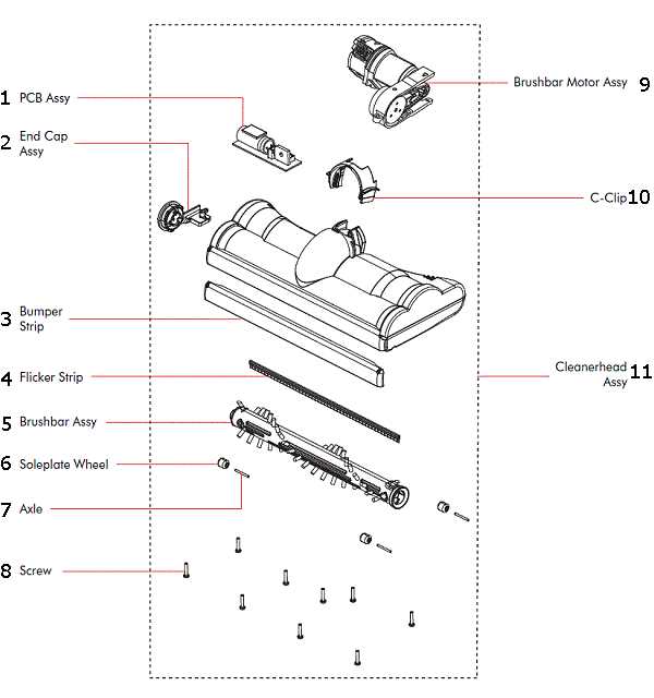 dyson dc28 parts diagram