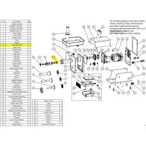 lem meat grinder parts diagram