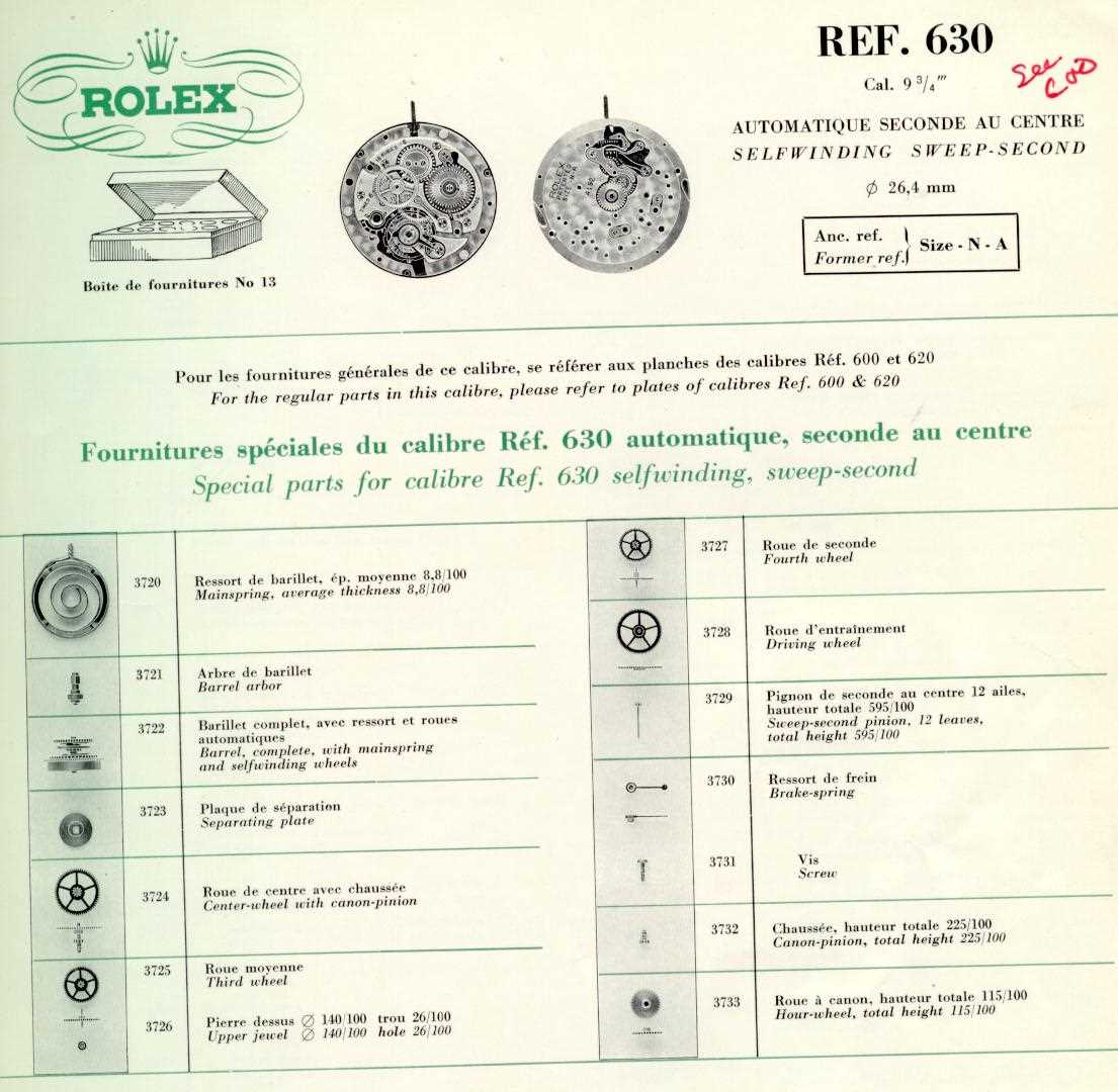 rolex parts diagram