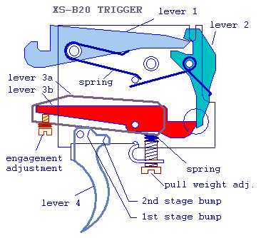 parts of a crossbow diagram