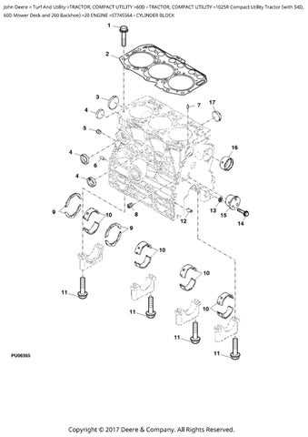 john deere 54d auto connect mower deck parts diagram