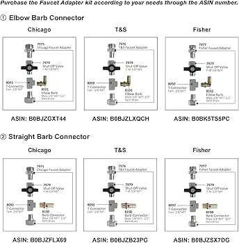 fisher faucet parts diagram