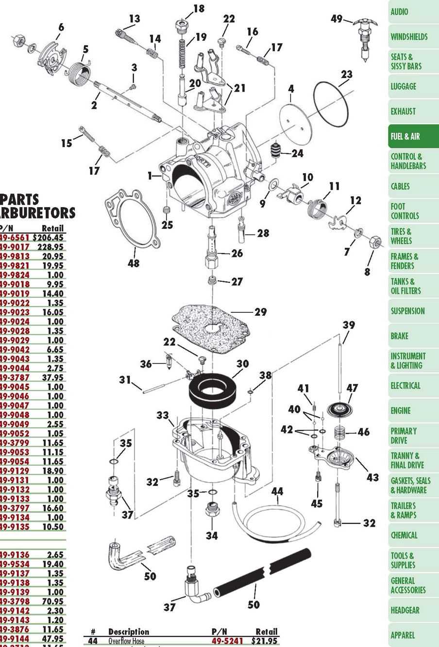 carburetor parts diagram