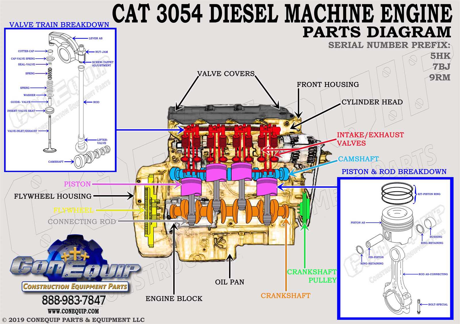 cat 259d skid steer parts diagram