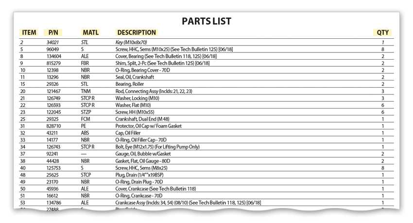 cat pump 66dx40g1 parts diagram