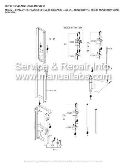 caterpillar forklift parts diagram