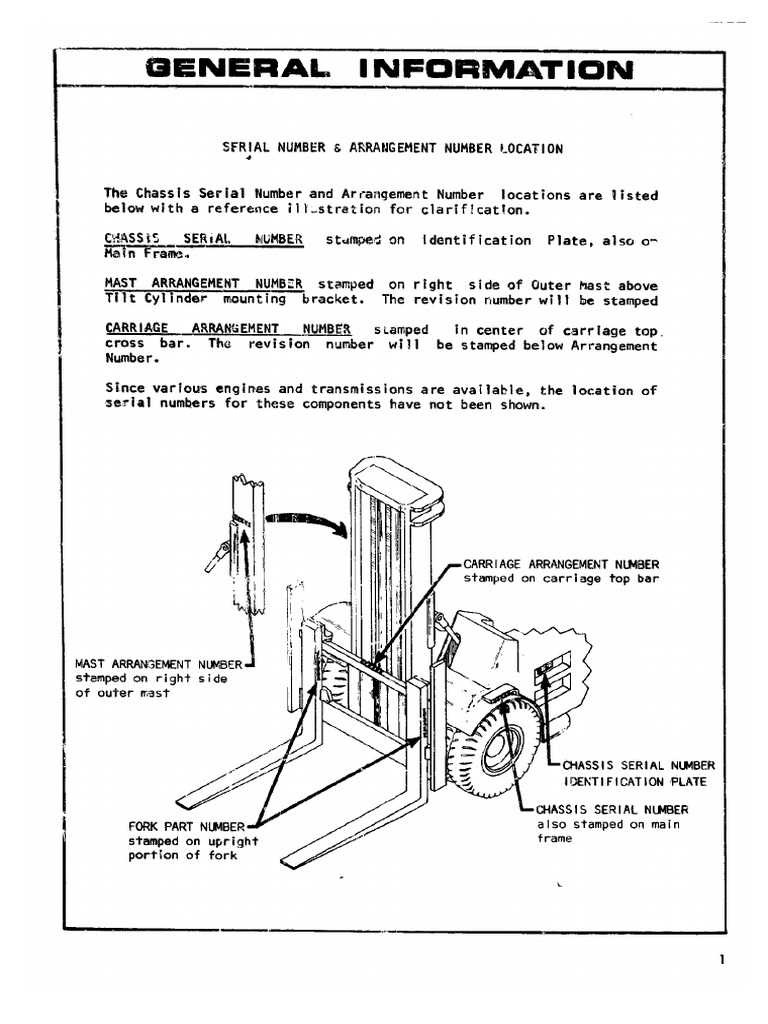 caterpillar forklift parts diagram