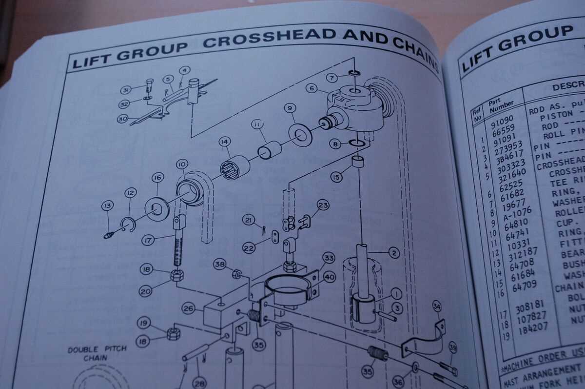 caterpillar forklift parts diagram