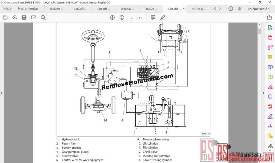 caterpillar forklift parts diagram