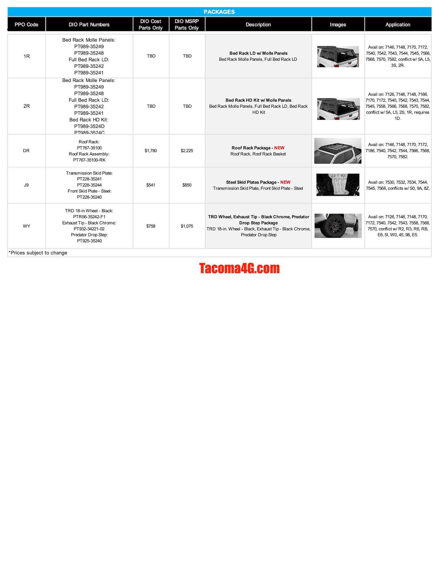 tacoma parts diagram pdf