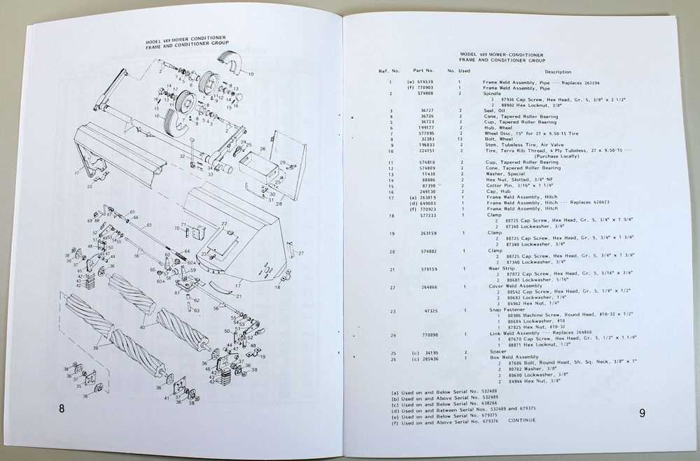 new holland 489 haybine parts diagram