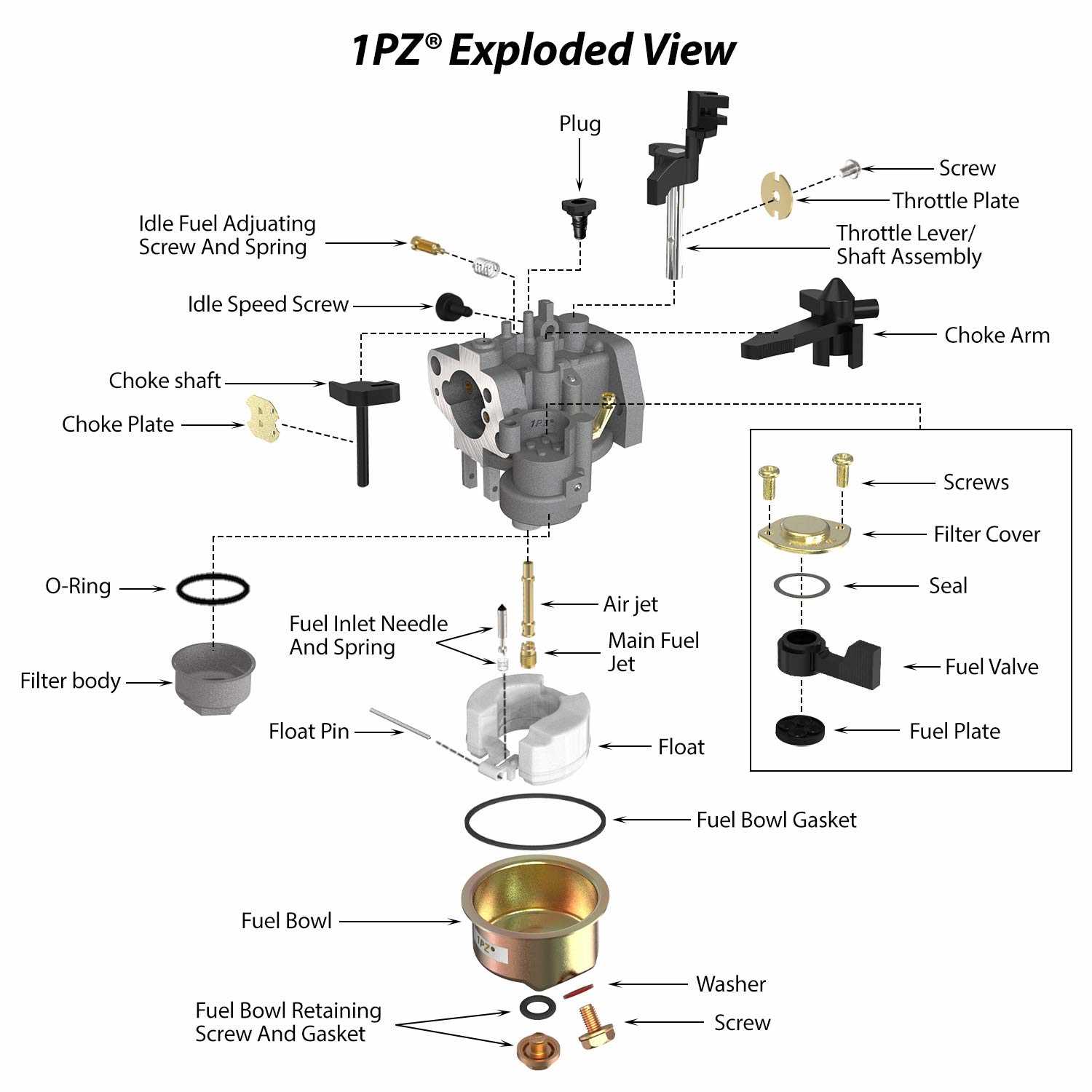 coleman mini bike parts diagram