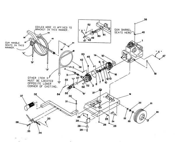 craftsman eager 1 parts diagram