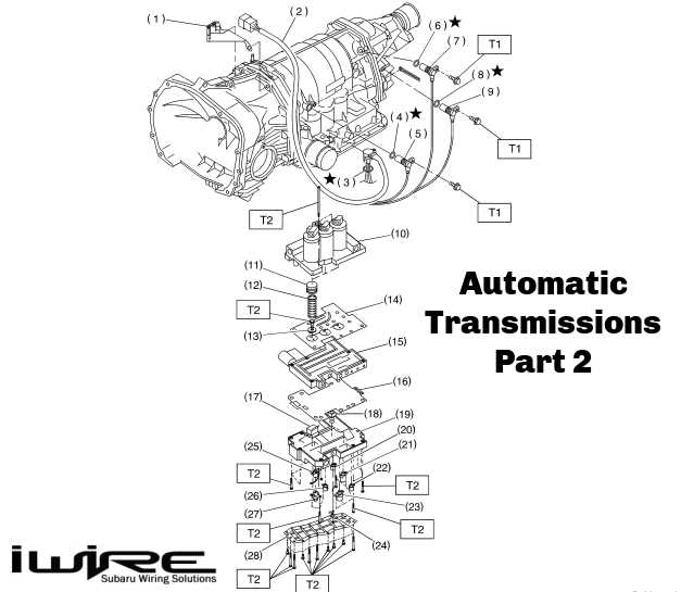 subaru manual transmission parts diagram