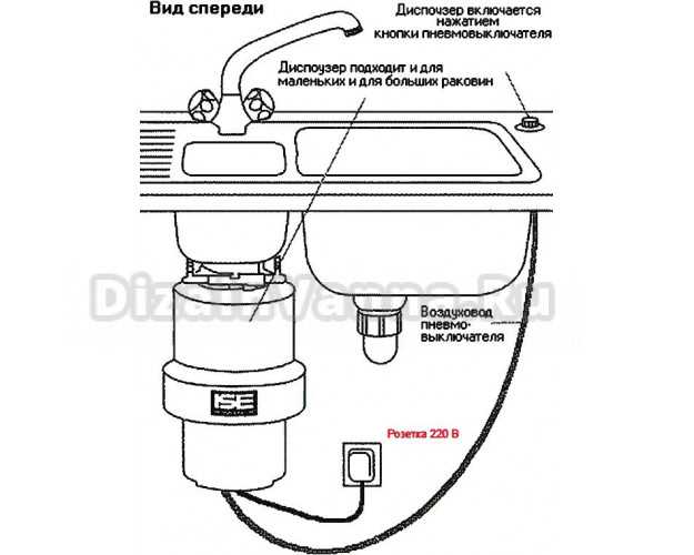 insinkerator evolution parts diagram