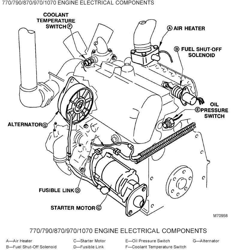 john deere 870 parts diagram