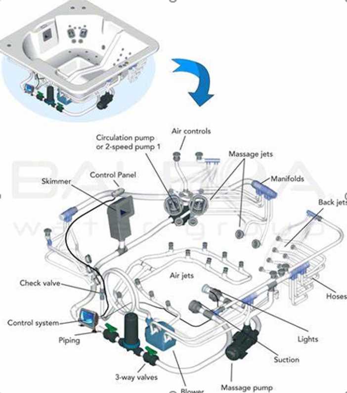 hot springs spa parts diagram