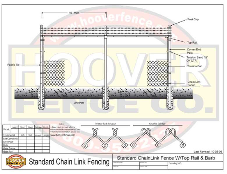 chain link fence gate parts diagram