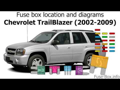 chevy trailblazer body parts diagram