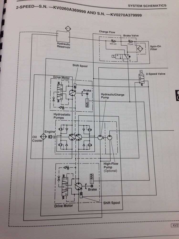 john deere 260 parts diagram