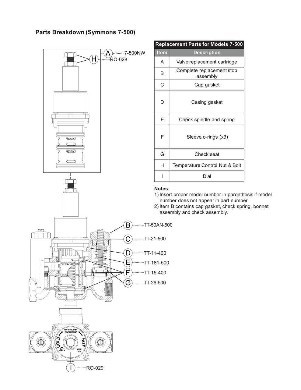 fisher faucet parts diagram