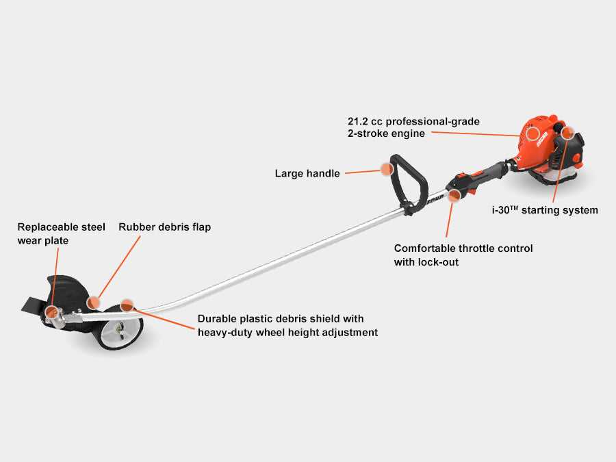 echo edger parts diagram