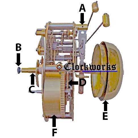 clock movement parts diagram