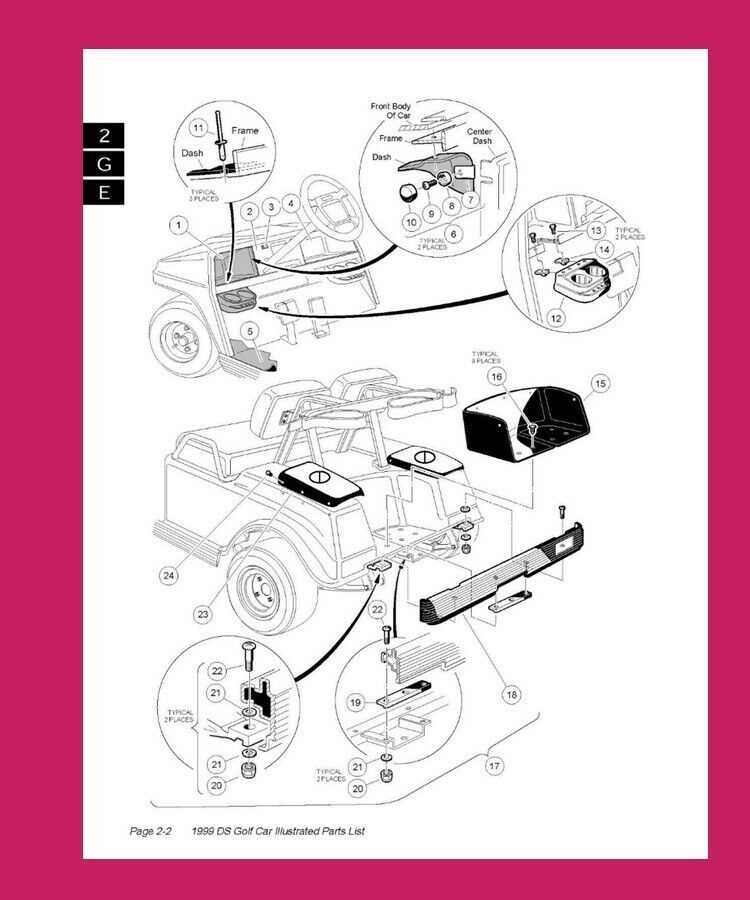 club car ds parts diagram