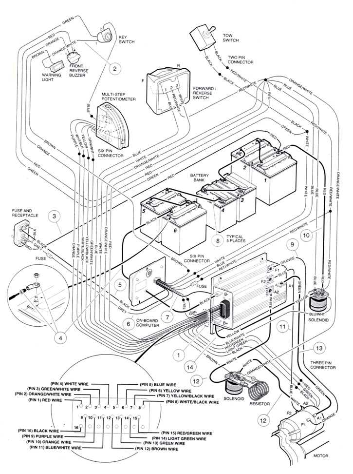 club cart parts diagram