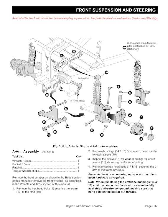 club cart parts diagram