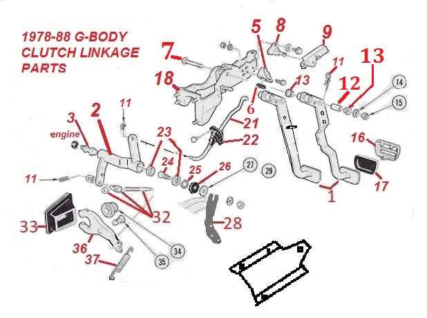 clutch parts diagram