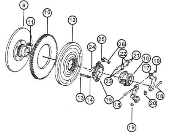 clutch parts diagram