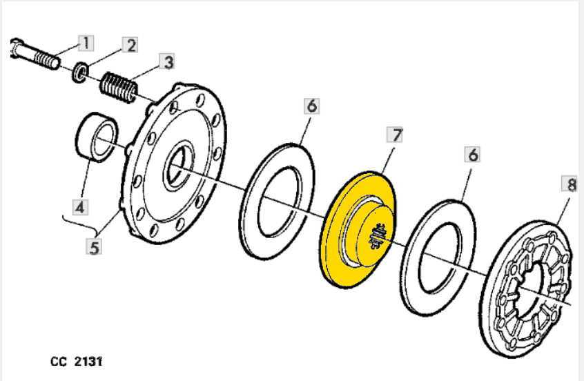 clutch parts diagram