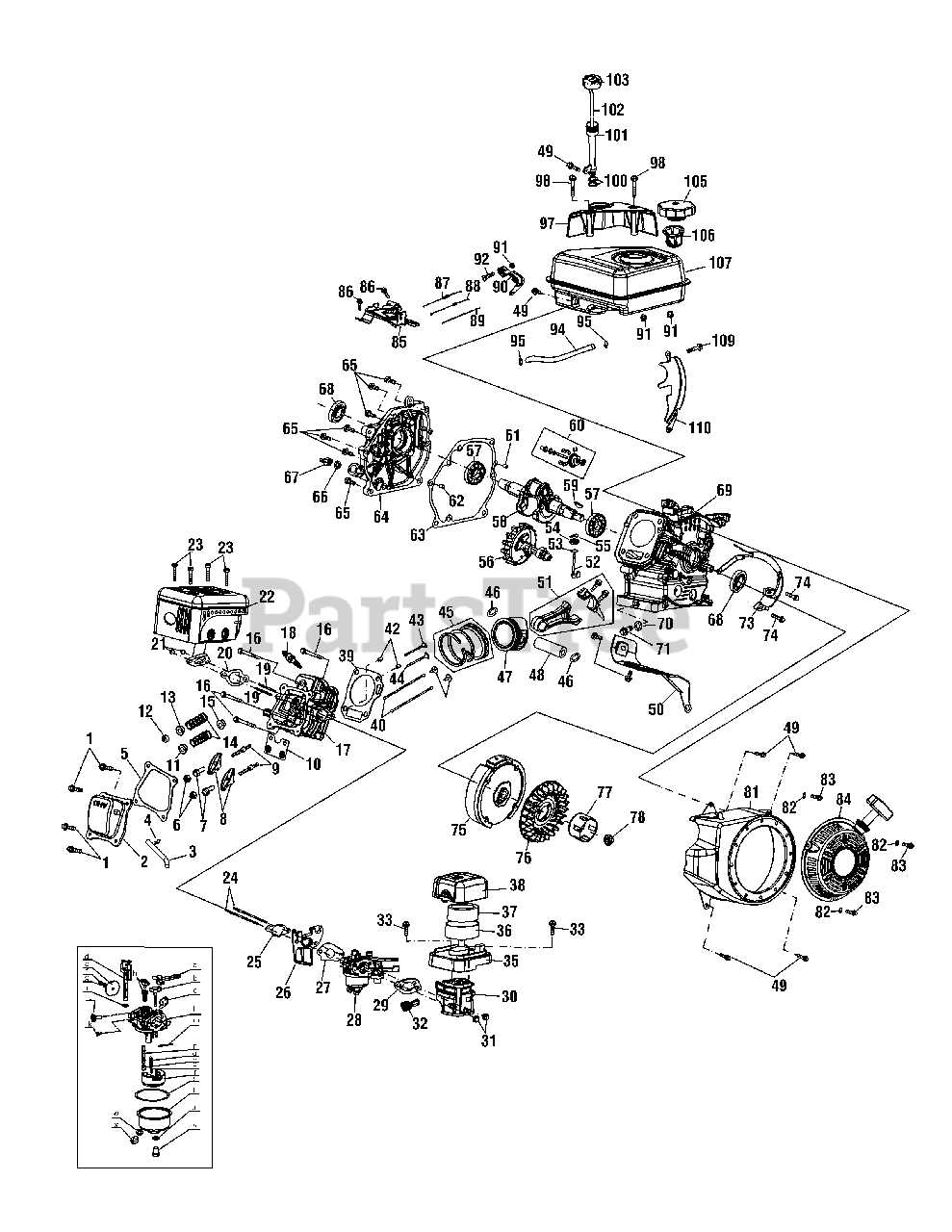 troy bilt bronco tiller parts diagram