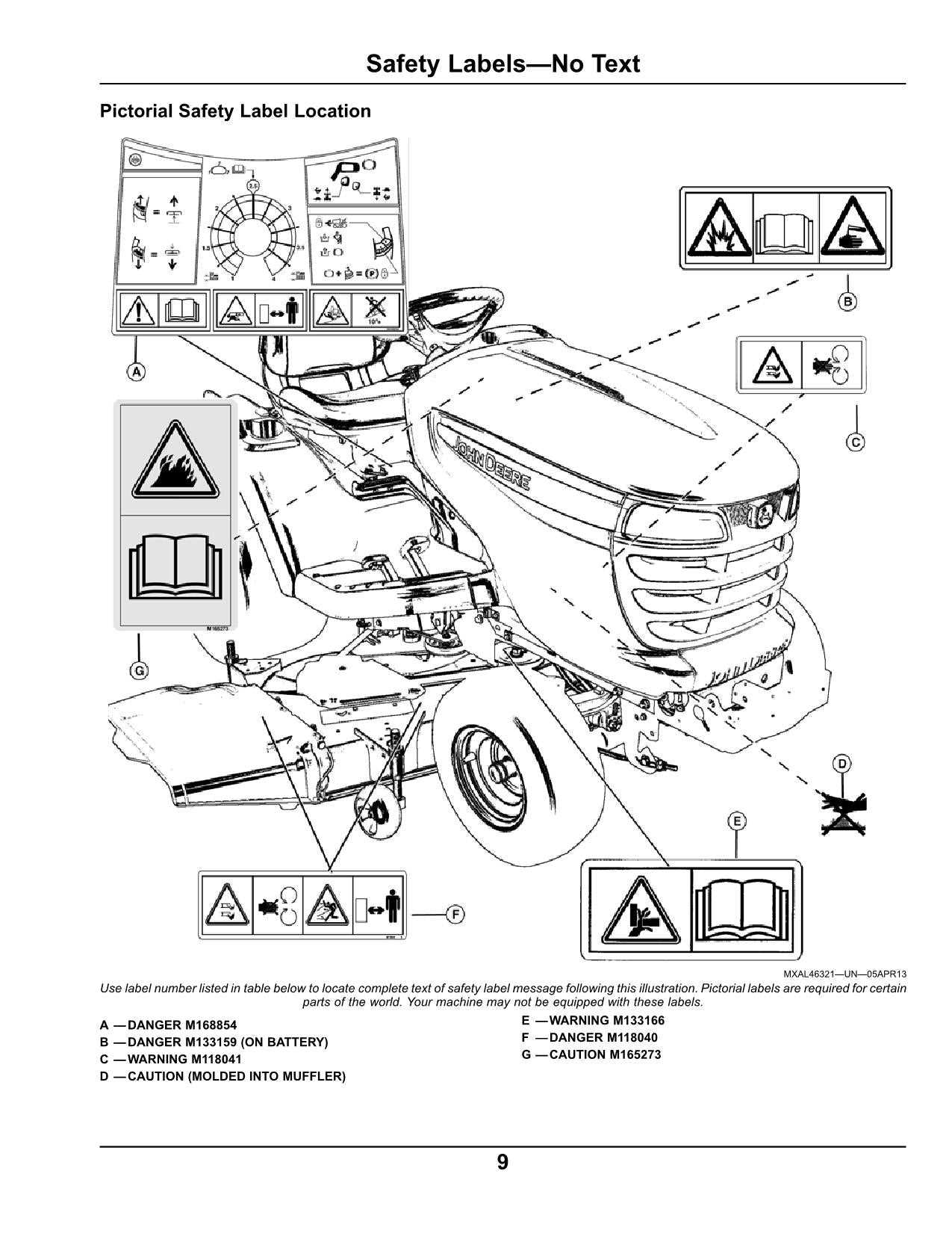 john deere x500 parts diagram