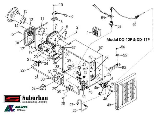 coleman furnace parts diagram