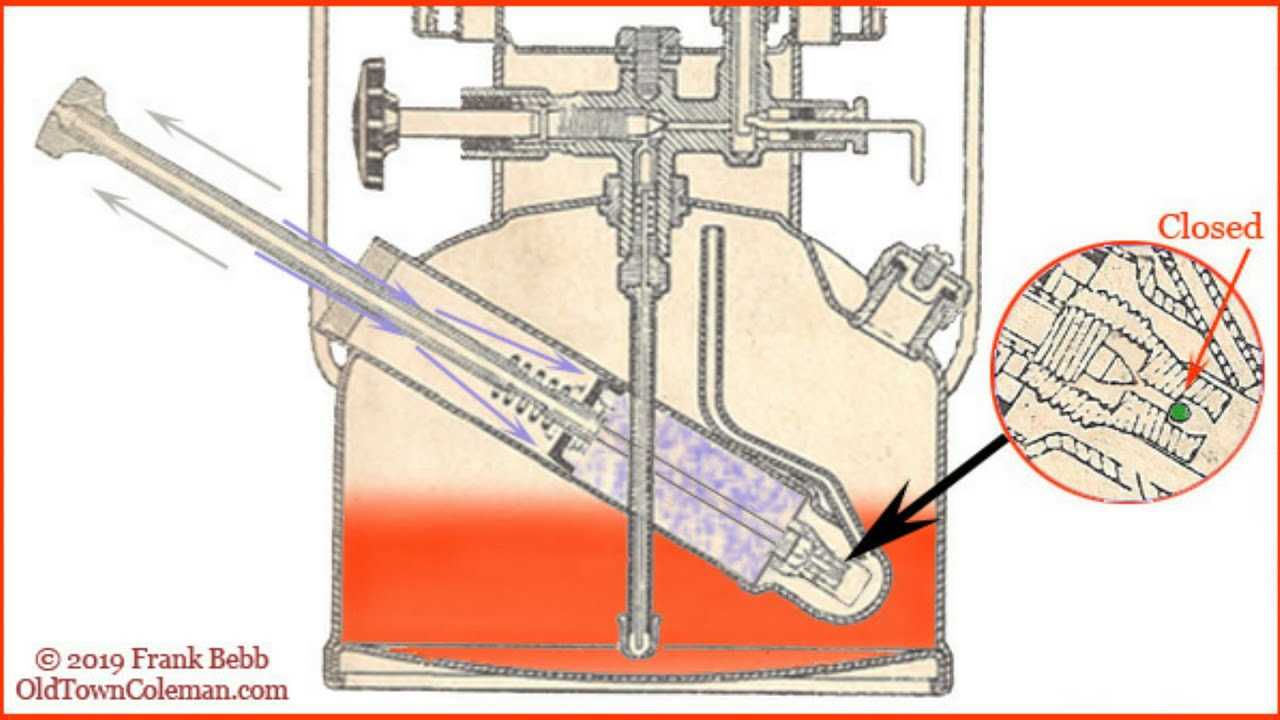 coleman lantern parts diagram