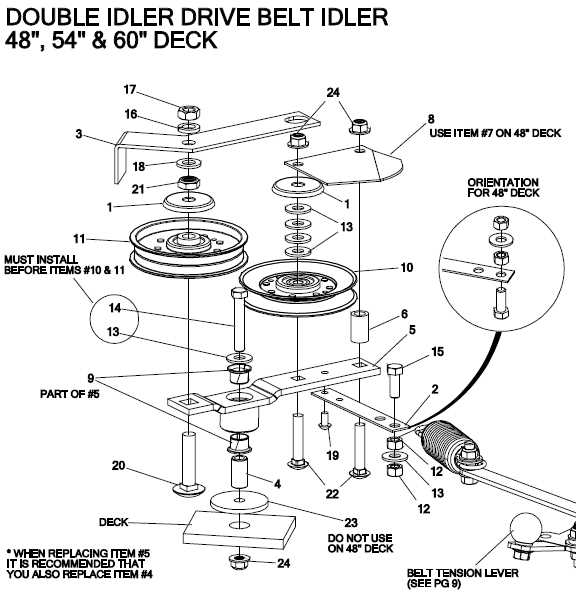 country clipper parts diagram