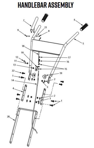 county line tiller parts diagram