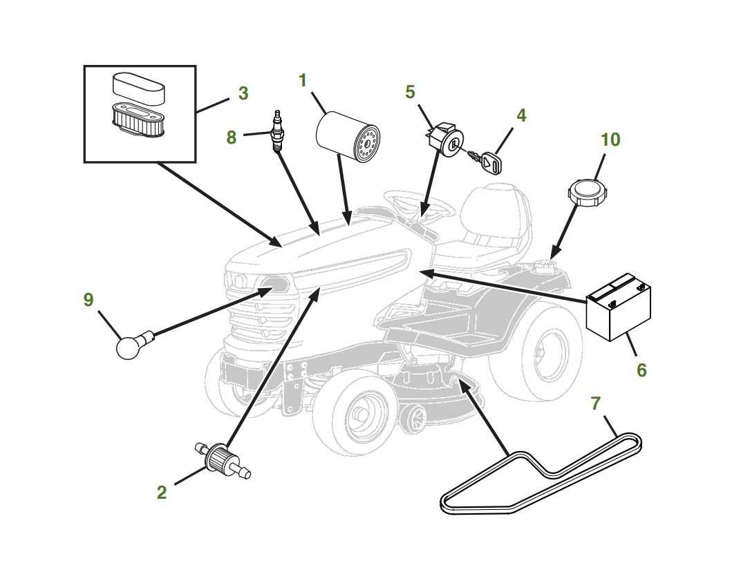 craftsman 54 mower deck parts diagram