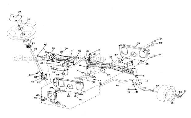 craftsman dys 4500 parts diagram