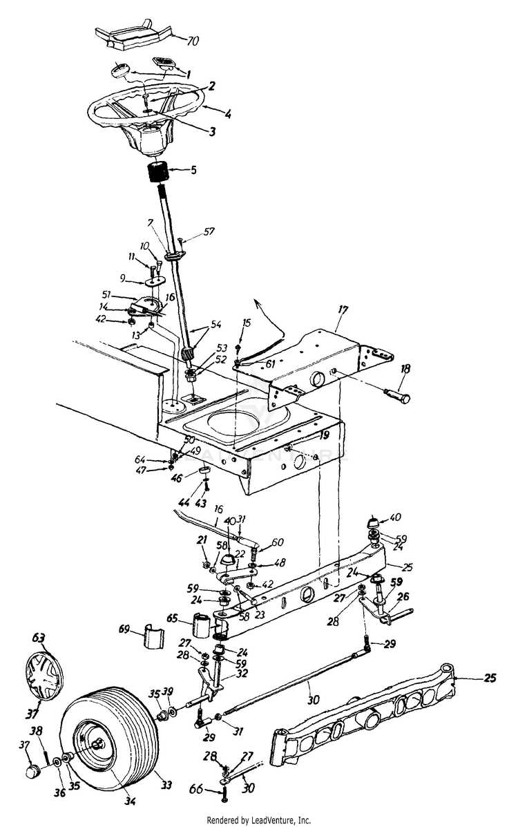 craftsman gt5000 steering parts diagram