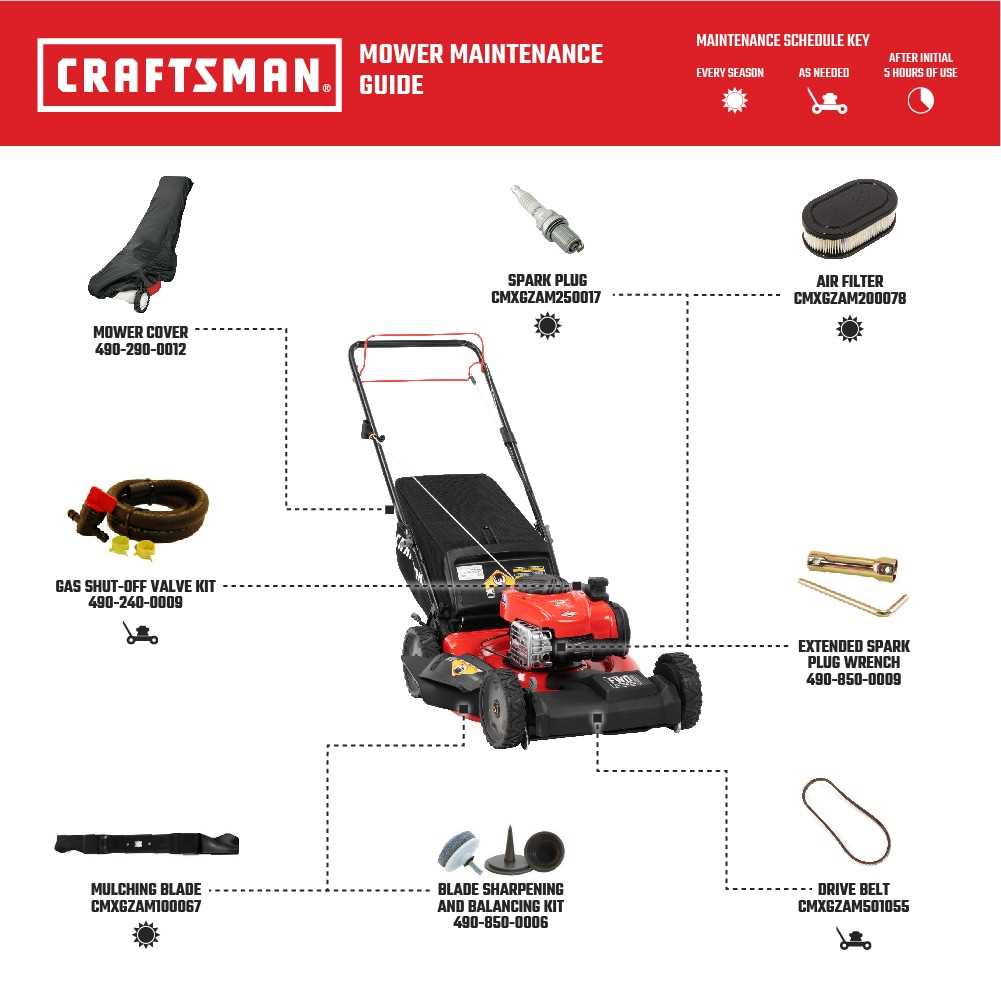 craftsman gt6000 parts diagram