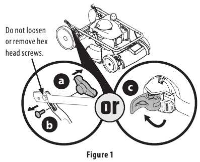 craftsman m220 lawn mower parts diagram