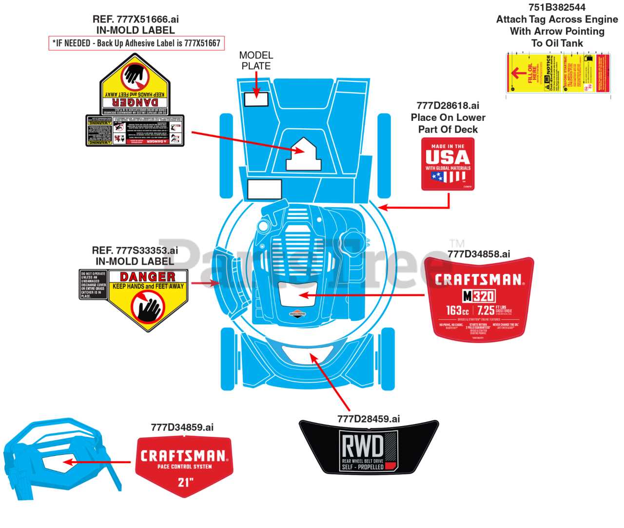 craftsman m260 parts diagram