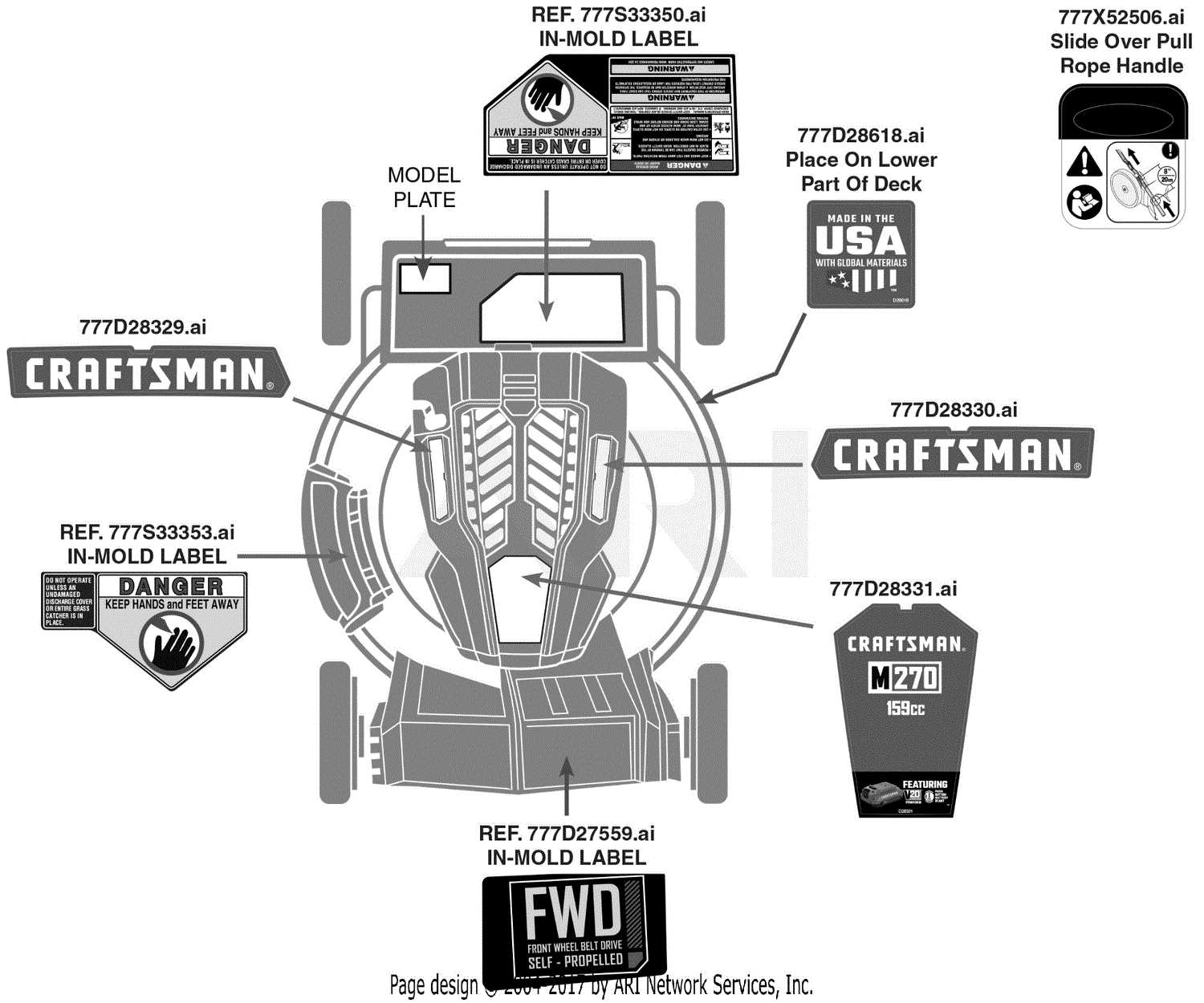 craftsman m260 parts diagram