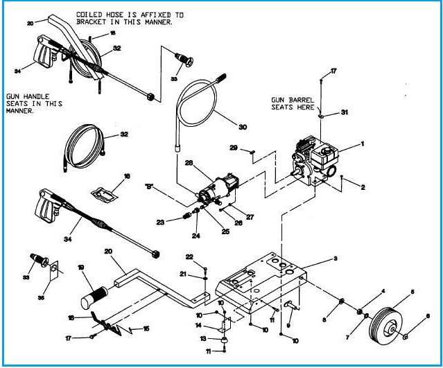 craftsman power washer parts diagram