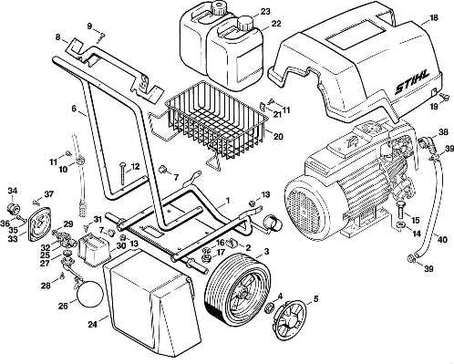 craftsman pressure washer parts diagram