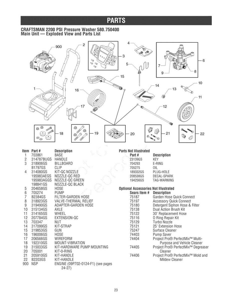 craftsman pressure washer parts diagram